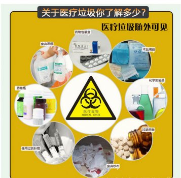醫療用品連卷袋